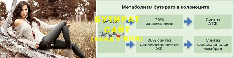 MEGA ссылка  Кирово-Чепецк  БУТИРАТ жидкий экстази 